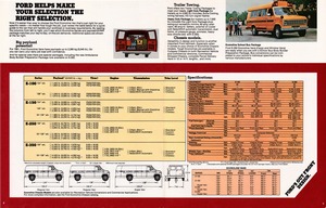 1981 Ford Econoline Van-08-09.jpg